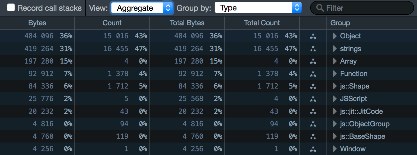 ../../_images/memory-tool-aggregate-view1.png