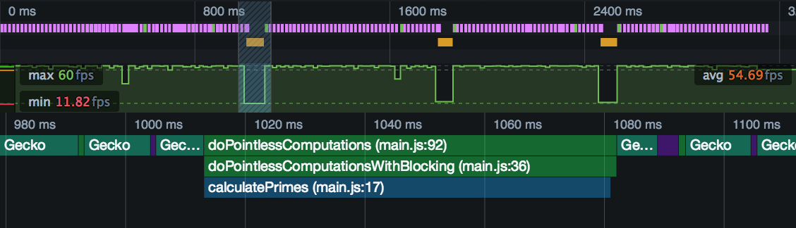 ../../../../_images/perf-js-blocking-flame-chart.png