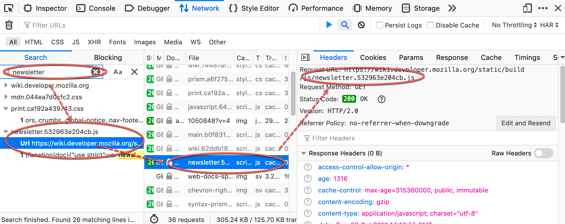 Screenshot of the search panel, with "newsletter" as the search string, and callouts for the expanded results, and corresponding items displayed in the request list and headers tab.