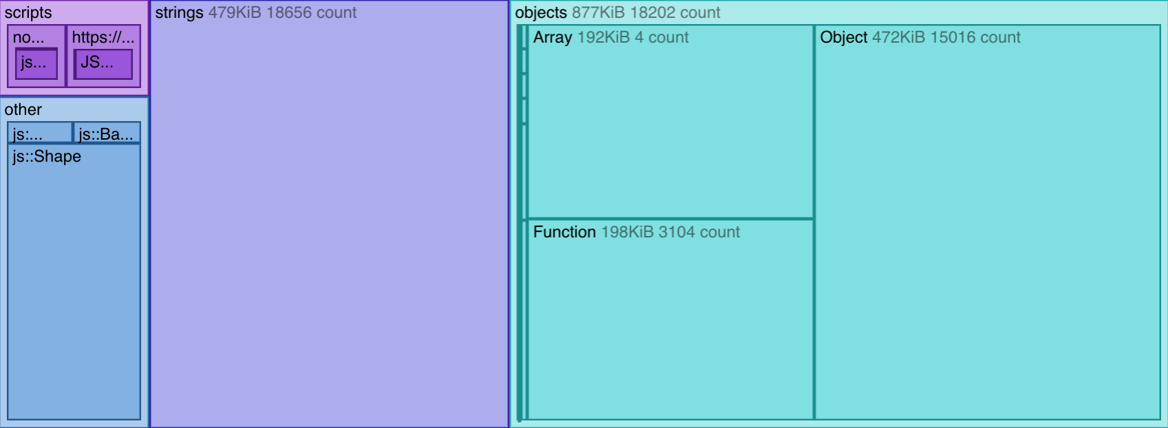 ../../../_images/treemap-monsters1.png